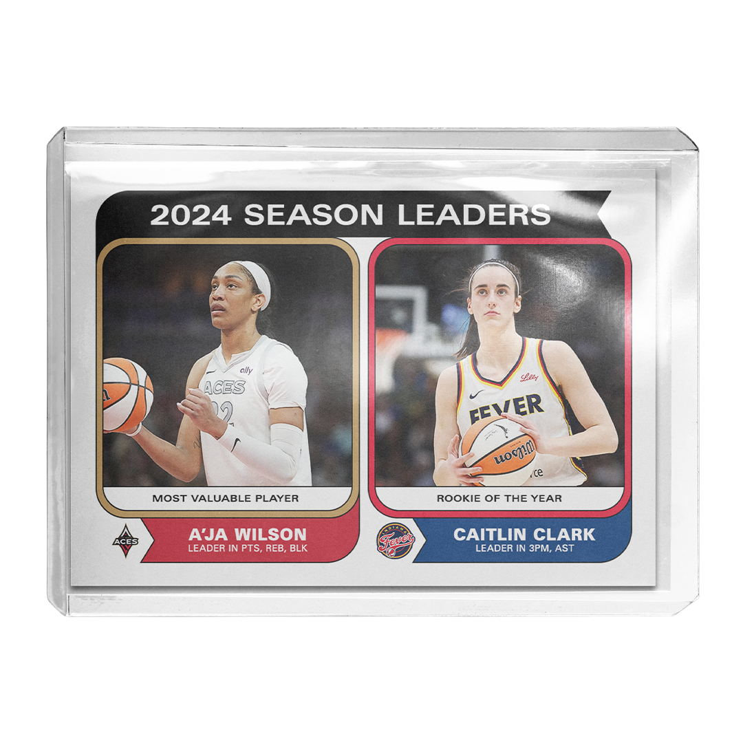 Custom A'ja Wilson Caitlin Clark Season Leaders Retro Card