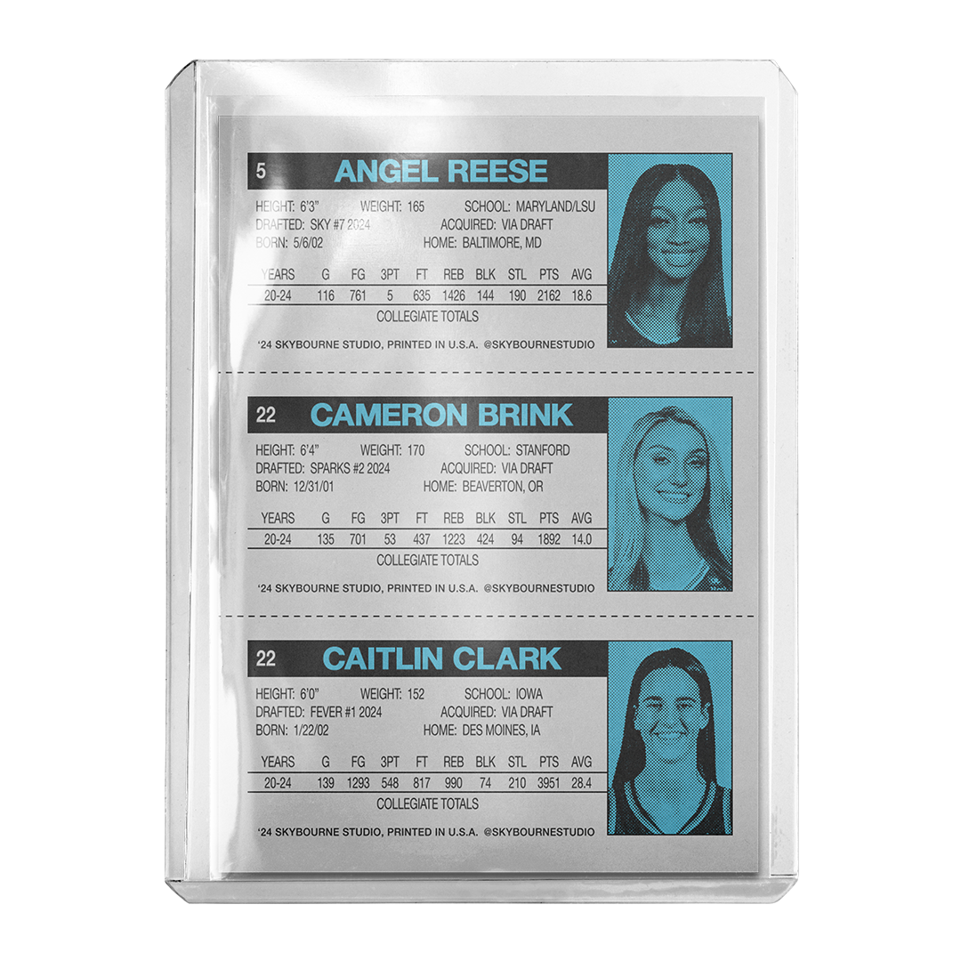 Custom Caitlin Clark Cameron Brink Angel Reese Retro Card